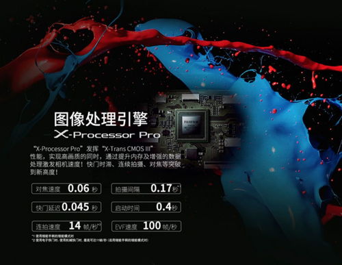 荣誉加冕 索尼α7 III凭实力摘得2018年EISA年度最佳无反数码相机桂冠